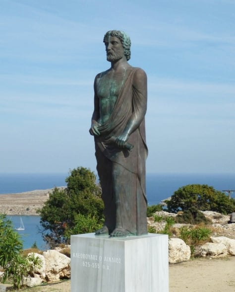 iini